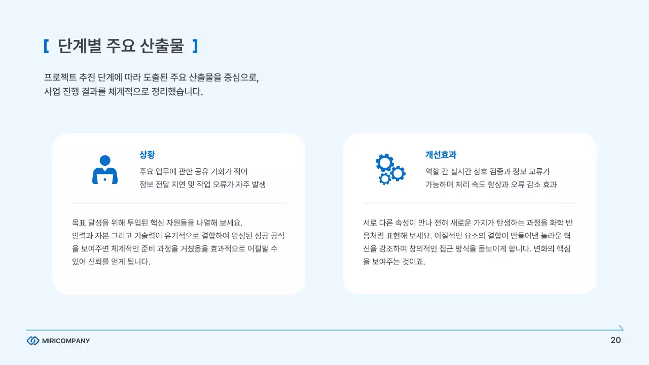 하늘색의 모던한 기업 비즈니스 보고서