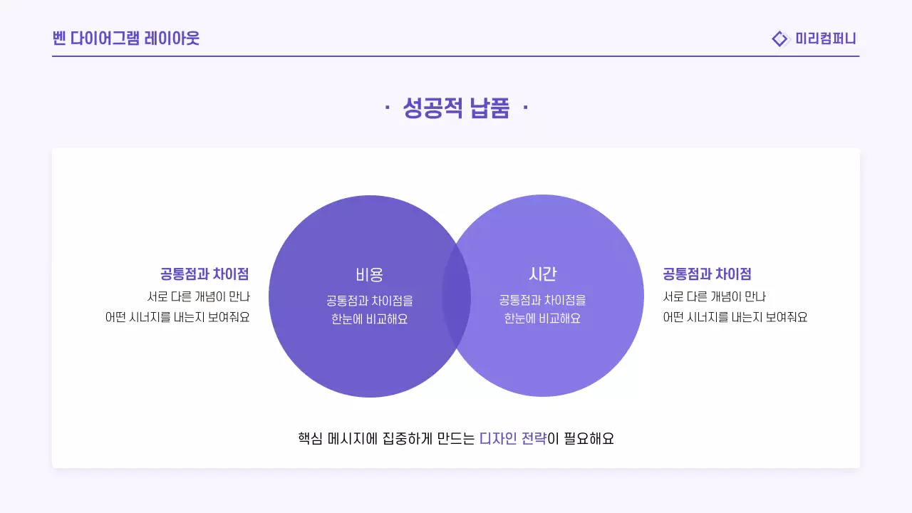 연보라 깔끔 보고서 정보 전달