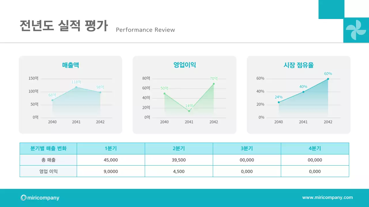 민트색의 세련된 비즈니스 계획 제안서