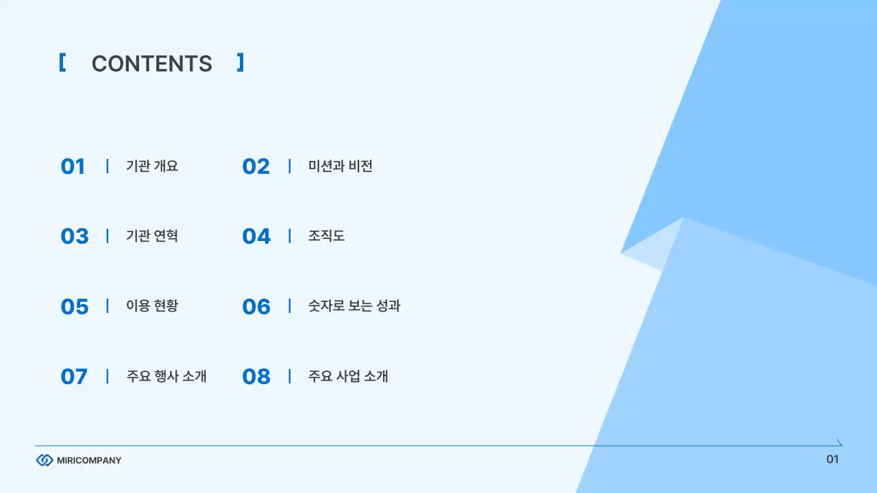 하늘색의 모던한 기업 비즈니스 보고서
