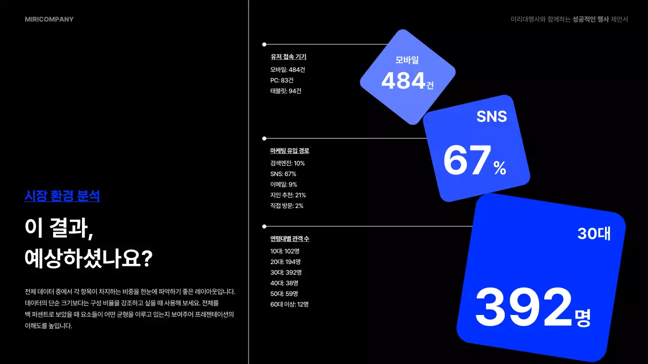 파랑 모던 행사 제안
