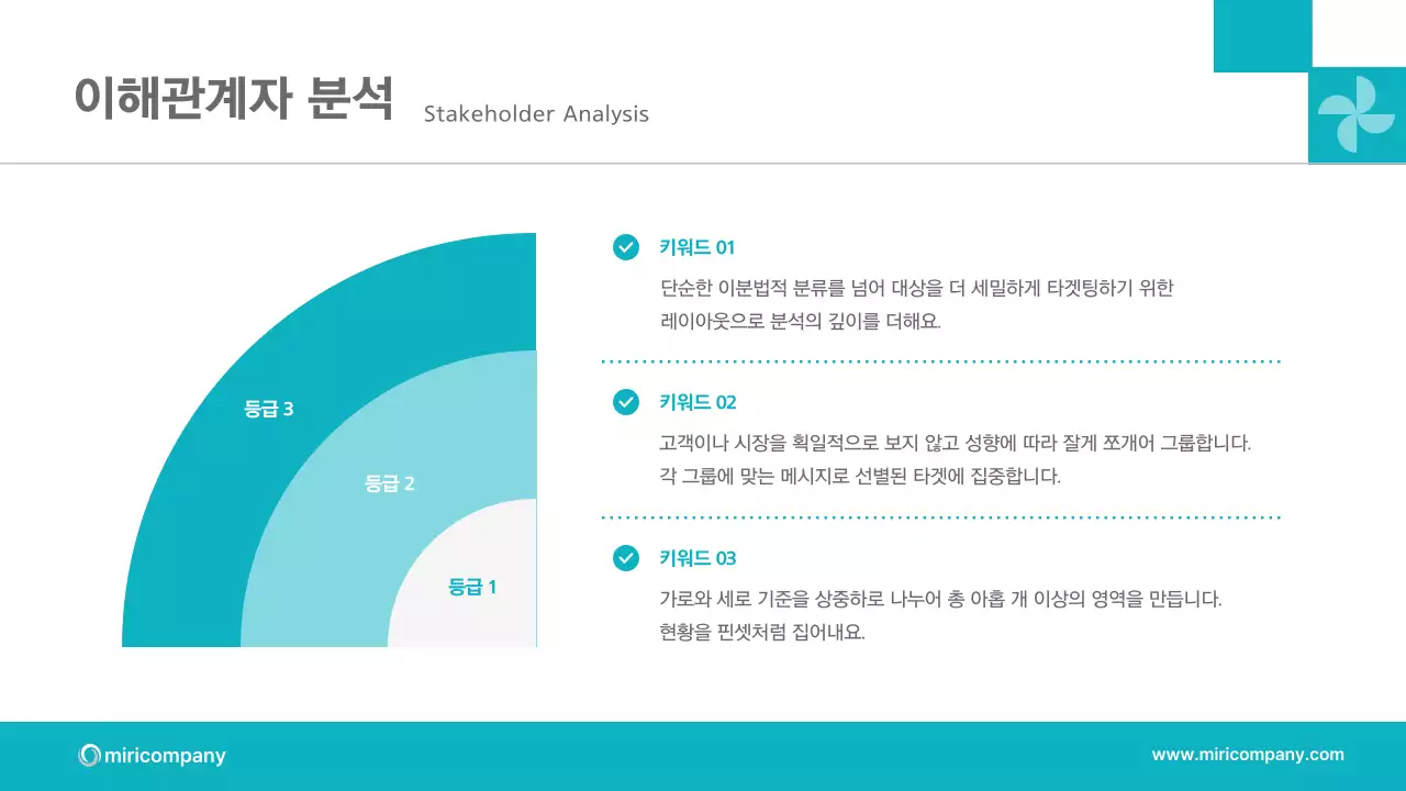 민트색의 세련된 비즈니스 계획 제안서