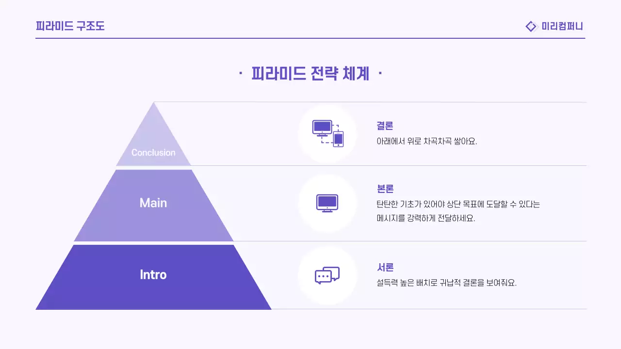 연보라 깔끔 보고서 정보 전달