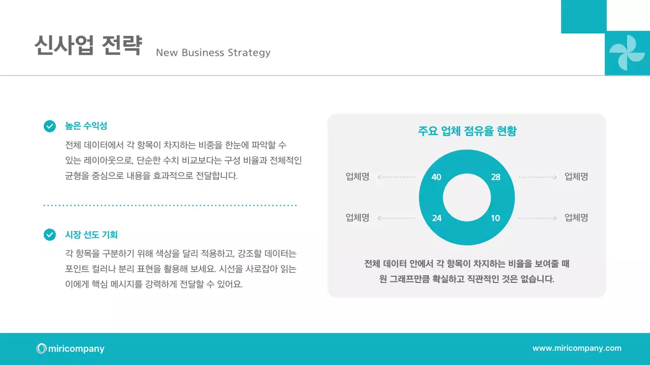 민트색의 세련된 비즈니스 계획 제안서