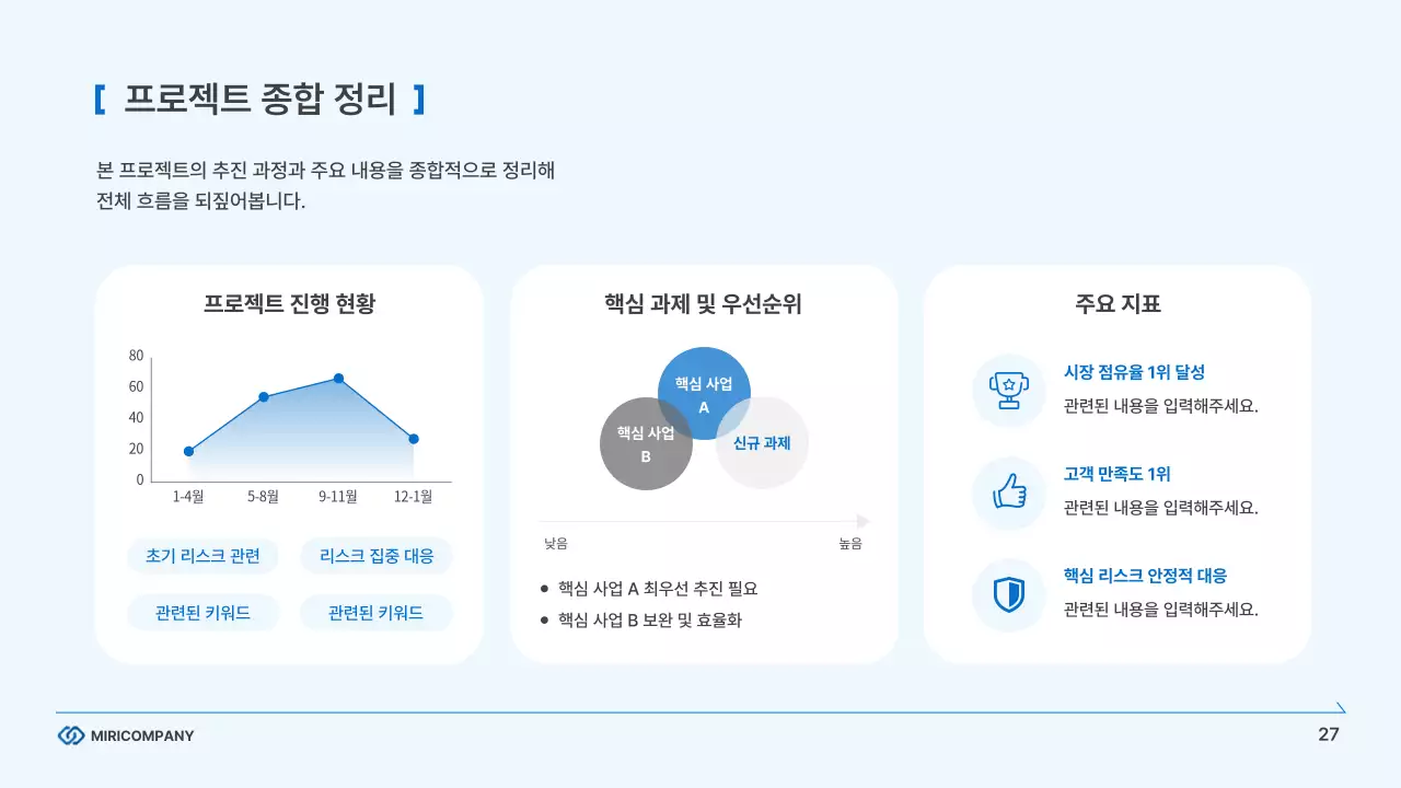 하늘색의 모던한 기업 비즈니스 보고서