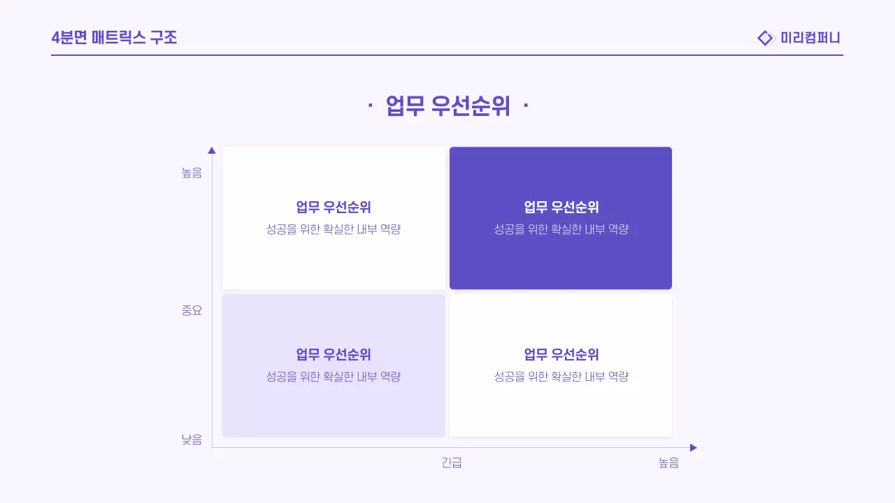 연보라 깔끔 보고서 정보 전달