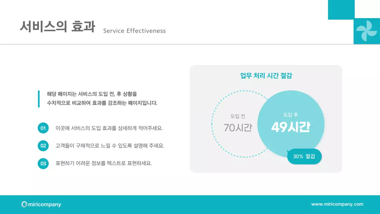 민트색의 세련된 비즈니스 계획 제안서