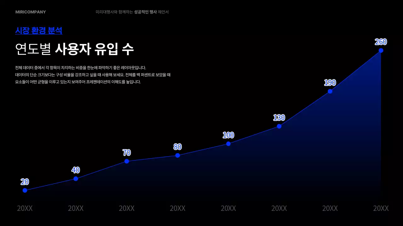 파랑 모던 행사 제안