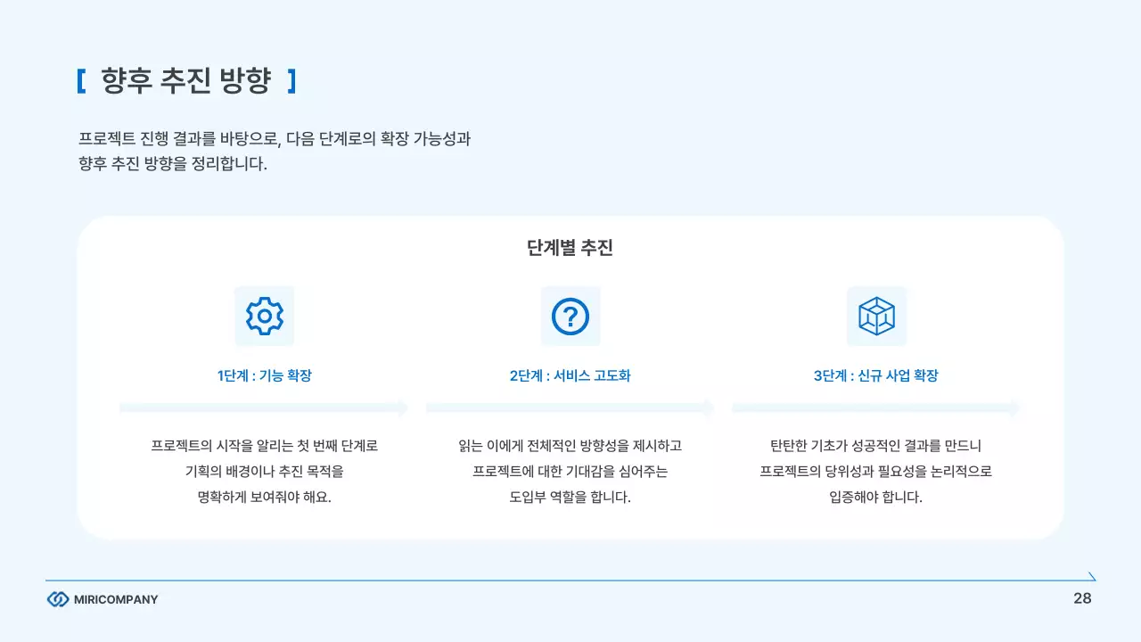 하늘색의 모던한 기업 비즈니스 보고서