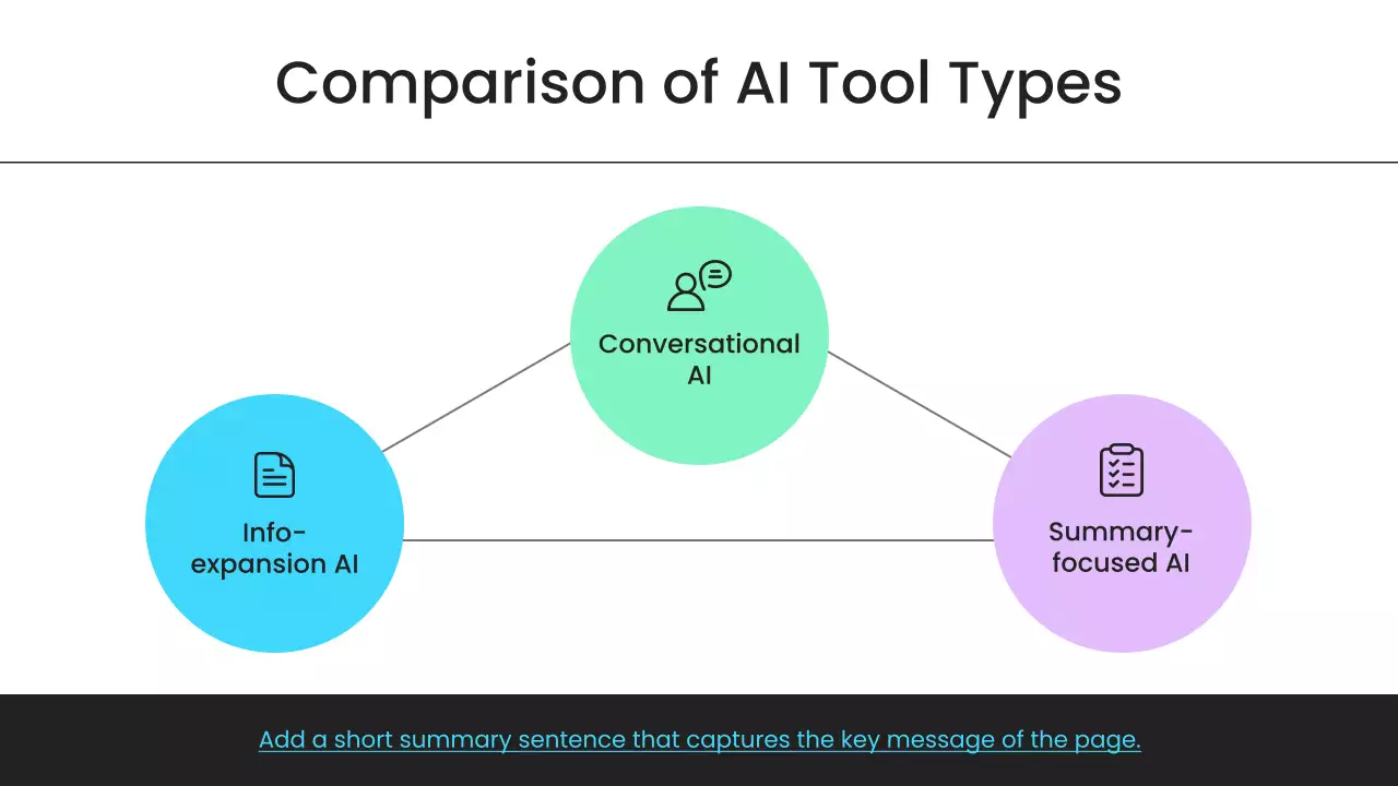 화이트 모던 AI 강좌 발표