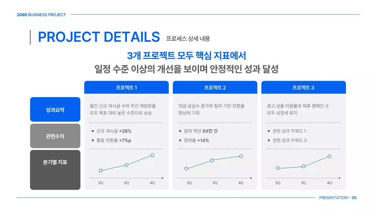 파랑 모던 비즈니스 제안서 설명