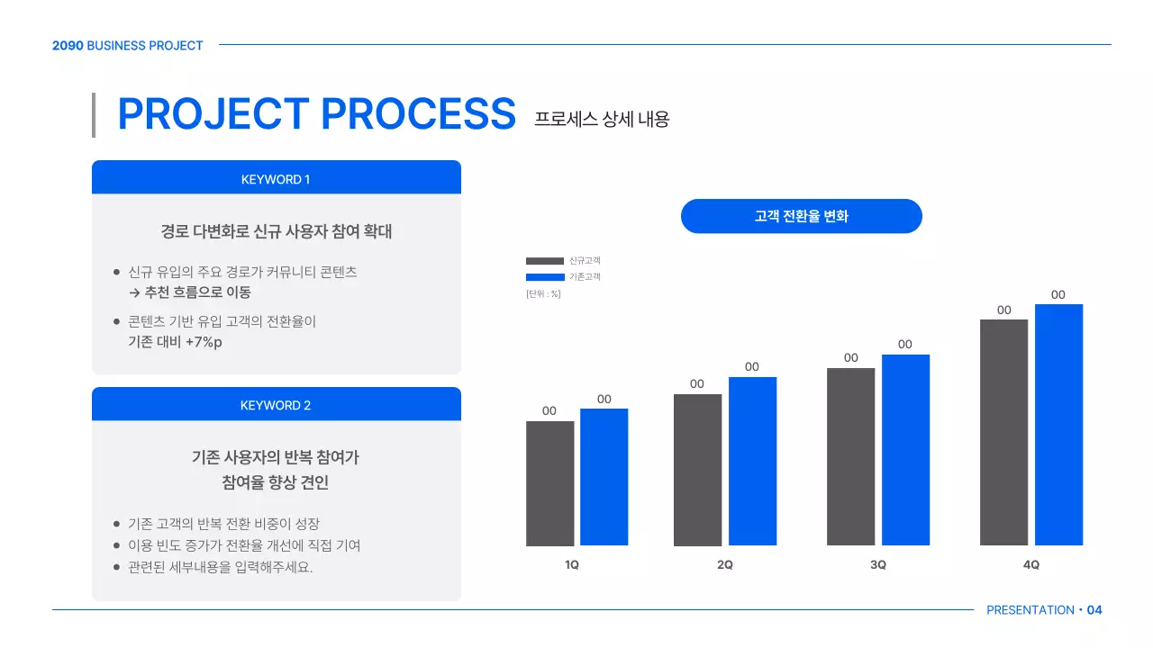 파랑 모던 비즈니스 제안서 설명