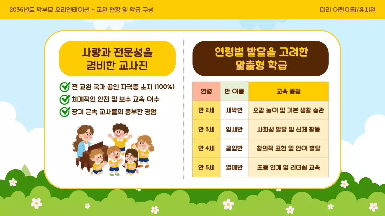 노랑 아기자기한 유치원 오리엔테이션 모집 안내