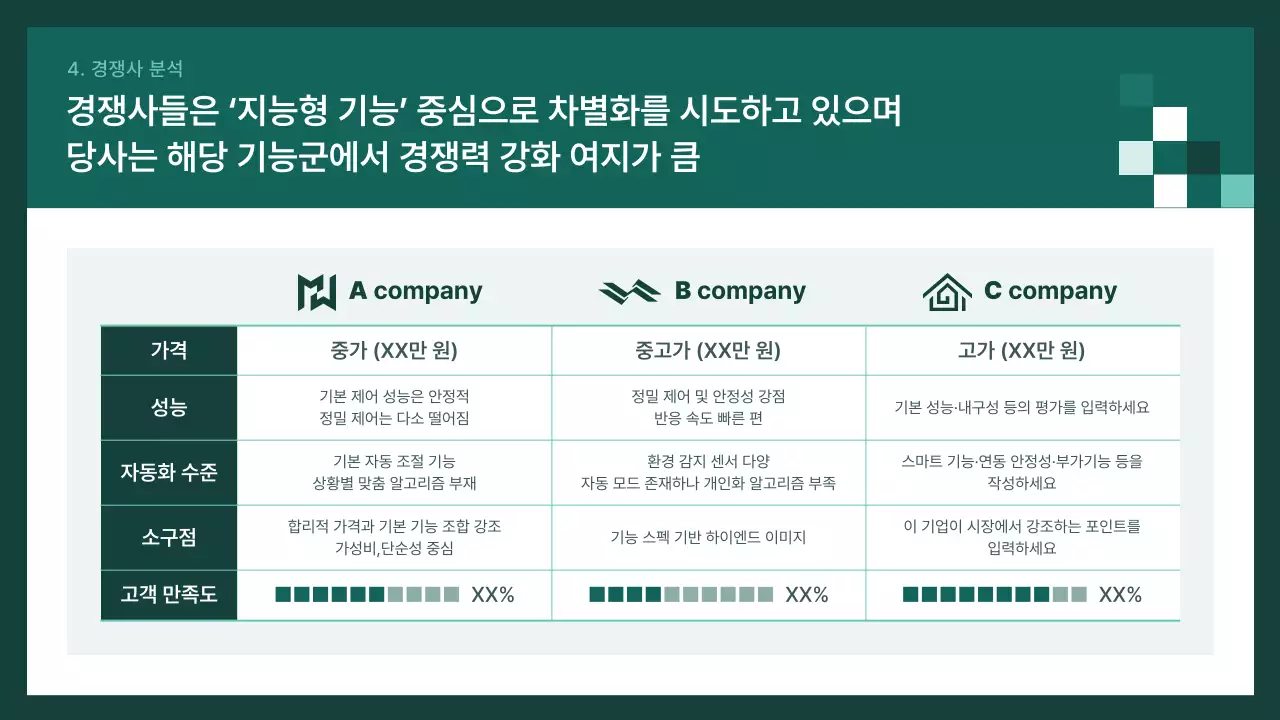 초록 모던 기획 보고서