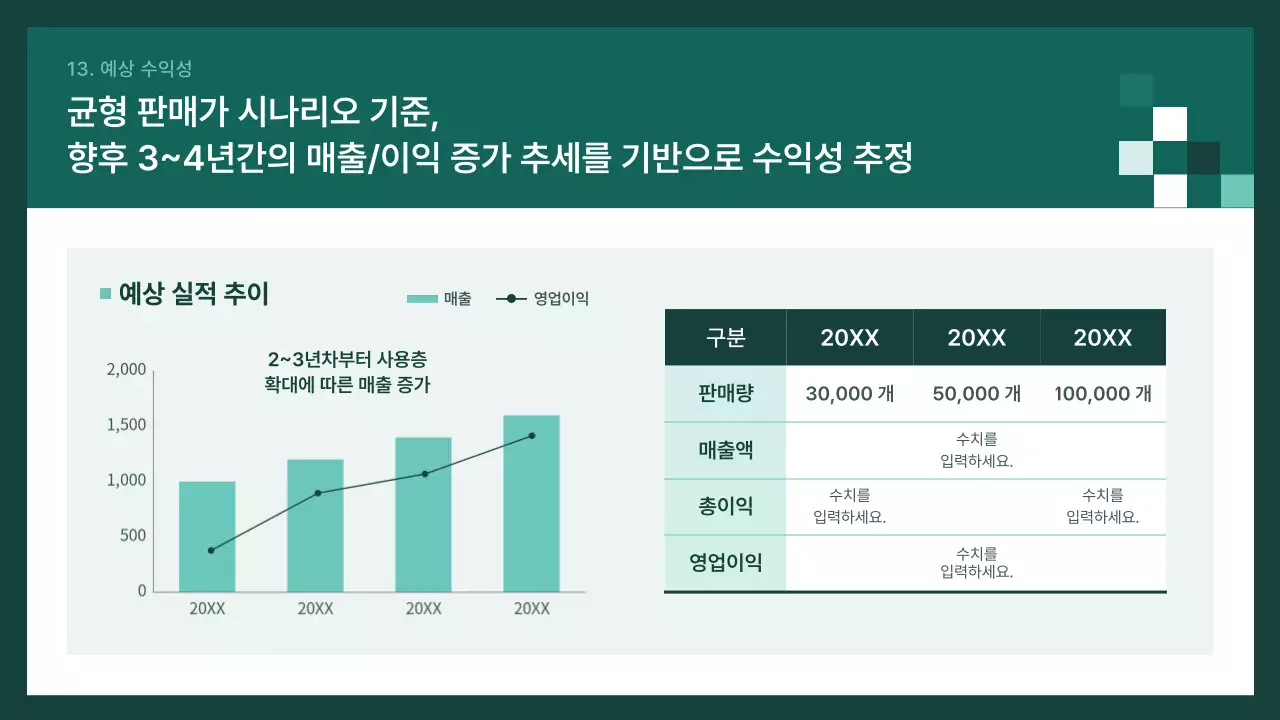초록 모던 기획 보고서