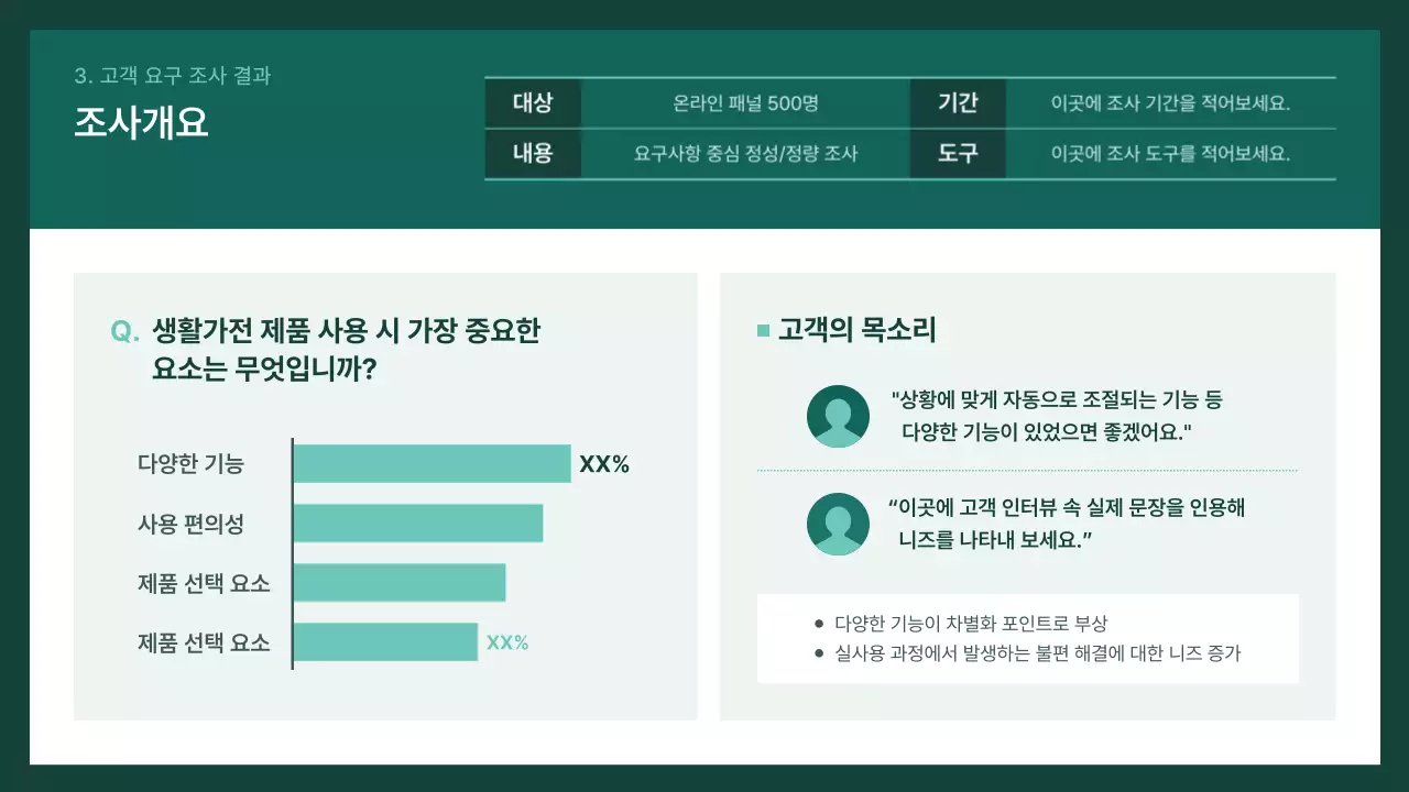 초록 모던 기획 보고서