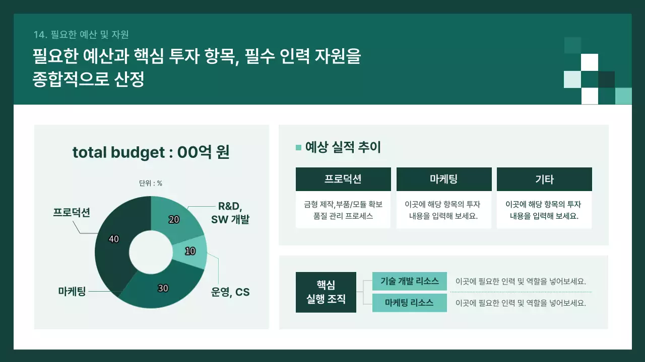 초록 모던 기획 보고서