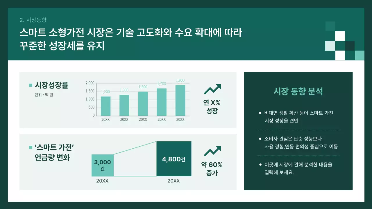 초록 모던 기획 보고서