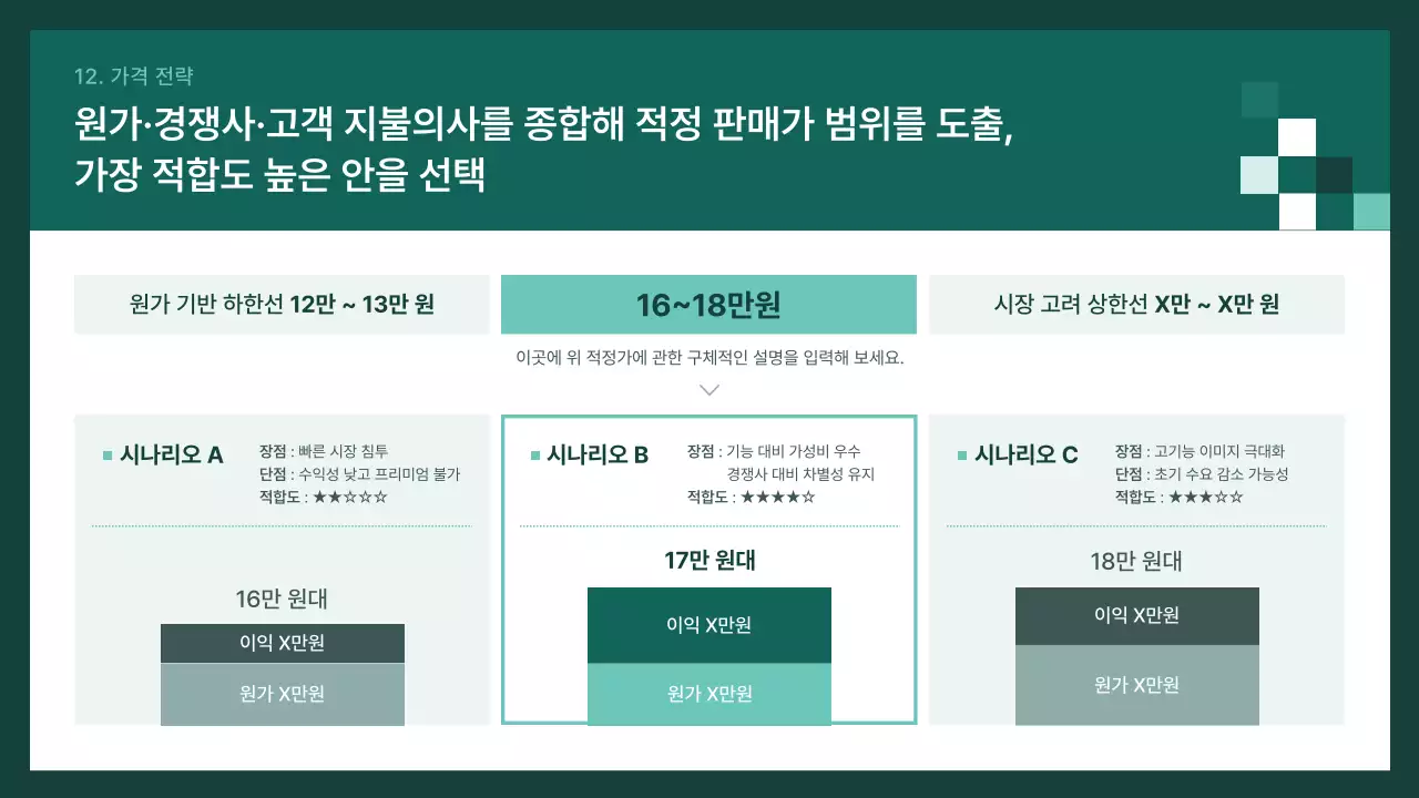 초록 모던 기획 보고서