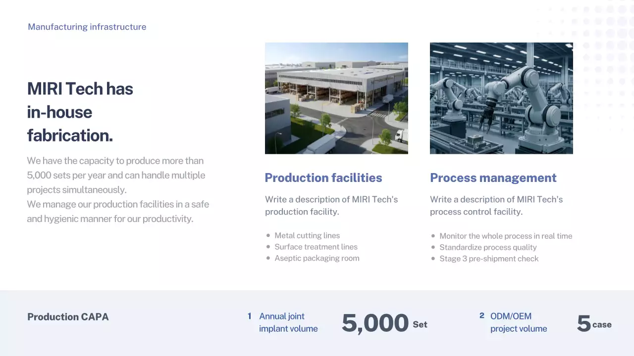 회색 현대 의학 홍보