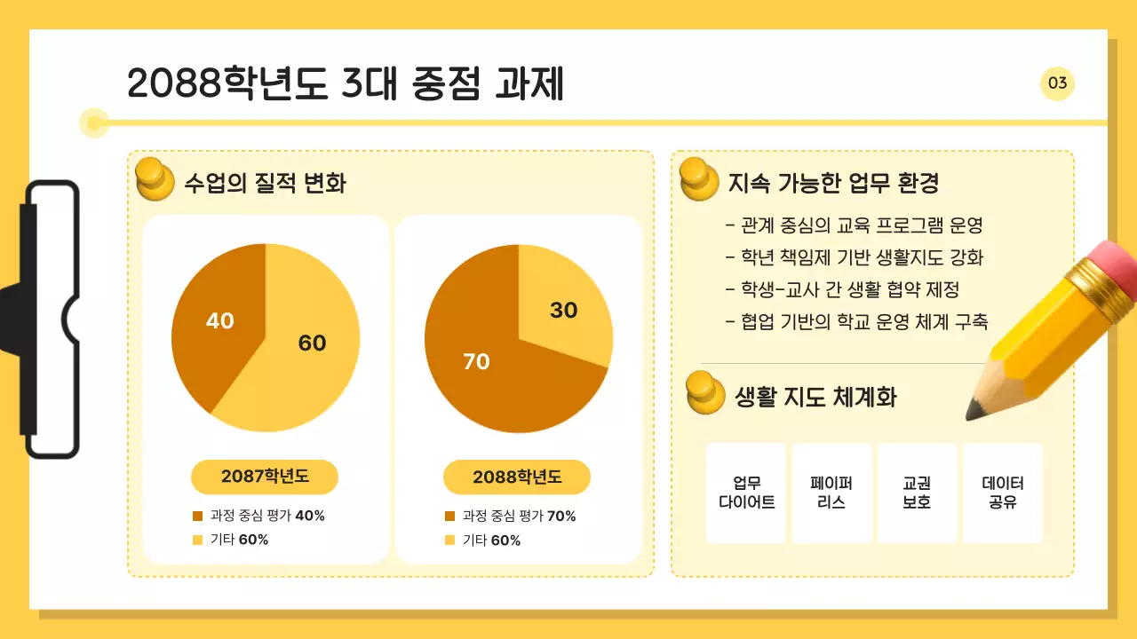 노랑 심플 교육 자료 안내