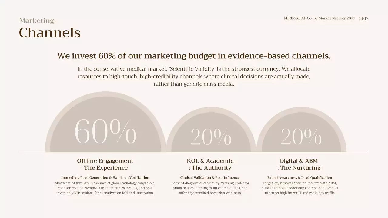 베이지색 모던 GTM 전략 프레젠테이션