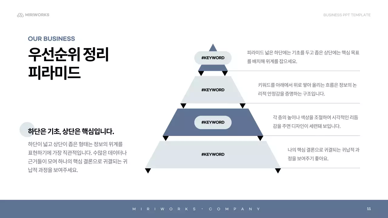 하늘색 심플 회사소개서 설명