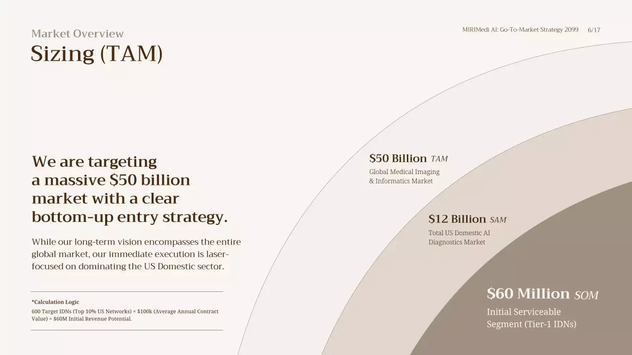 베이지색 모던 GTM 전략 프레젠테이션
