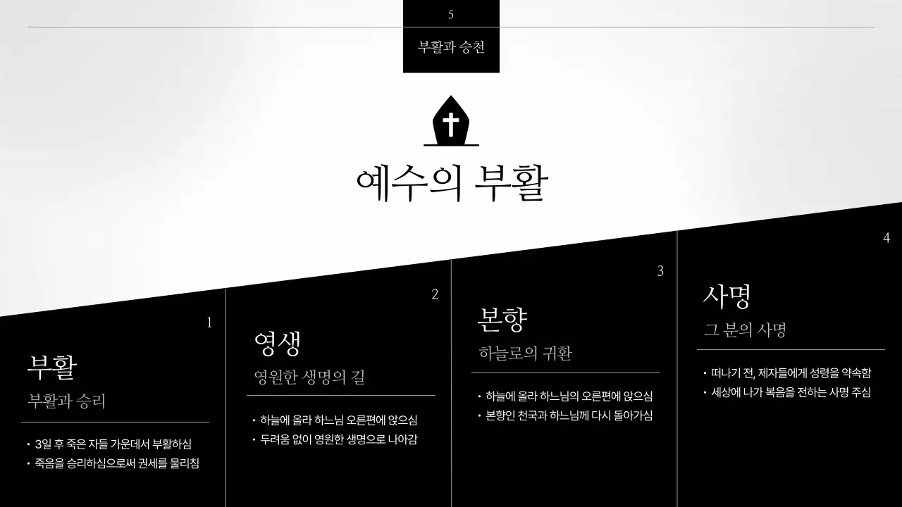 흑백 클래식 종교 교육