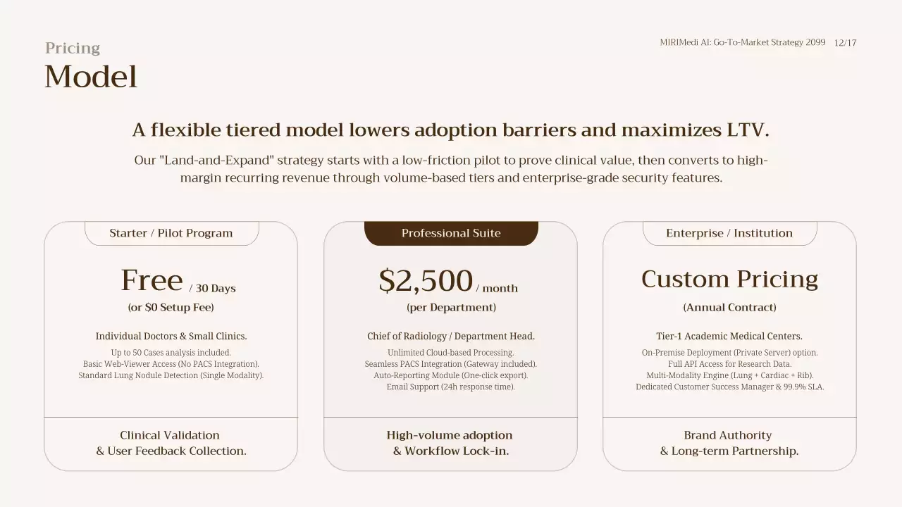 베이지색 모던 GTM 전략 프레젠테이션