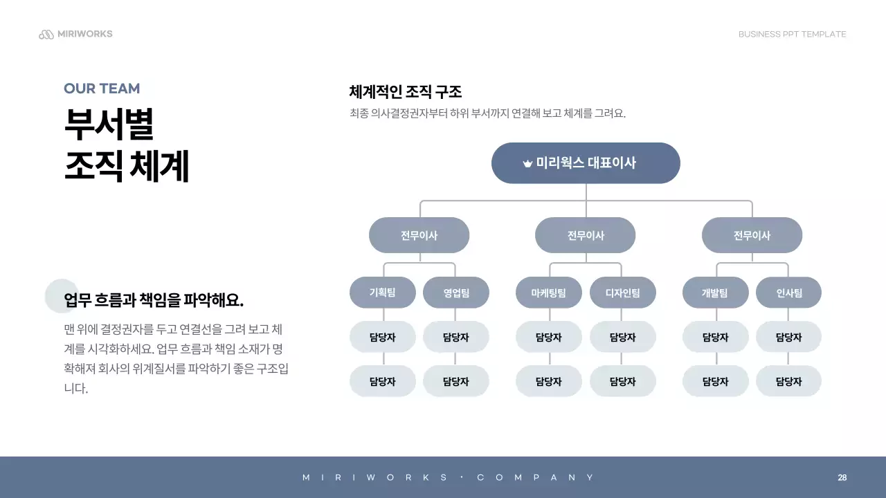 하늘색 심플 회사소개서 설명