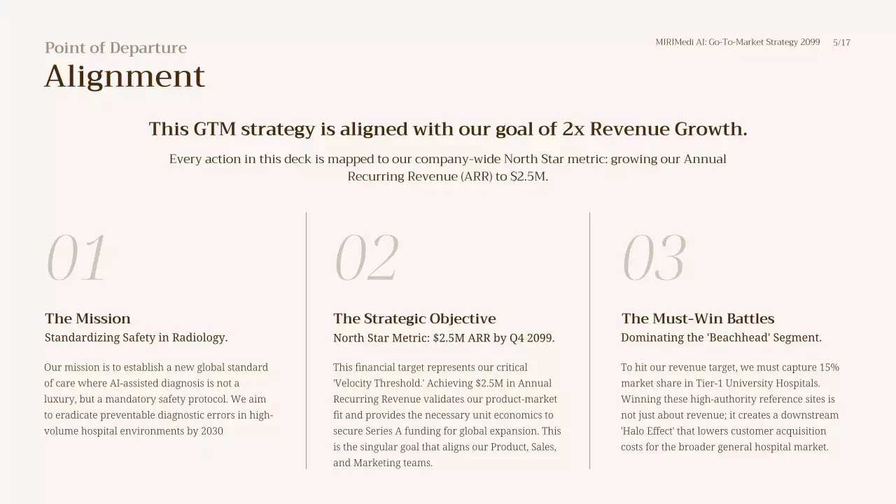 베이지색 모던 GTM 전략 프레젠테이션