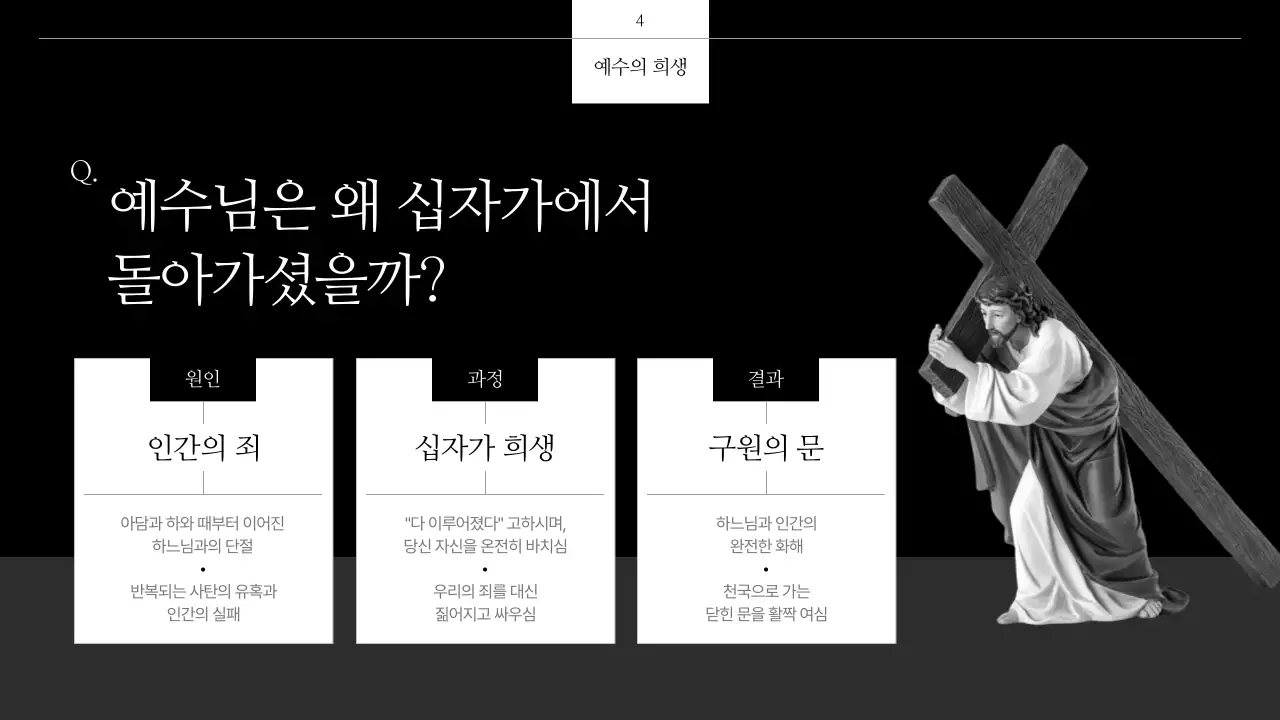 흑백 클래식 종교 교육