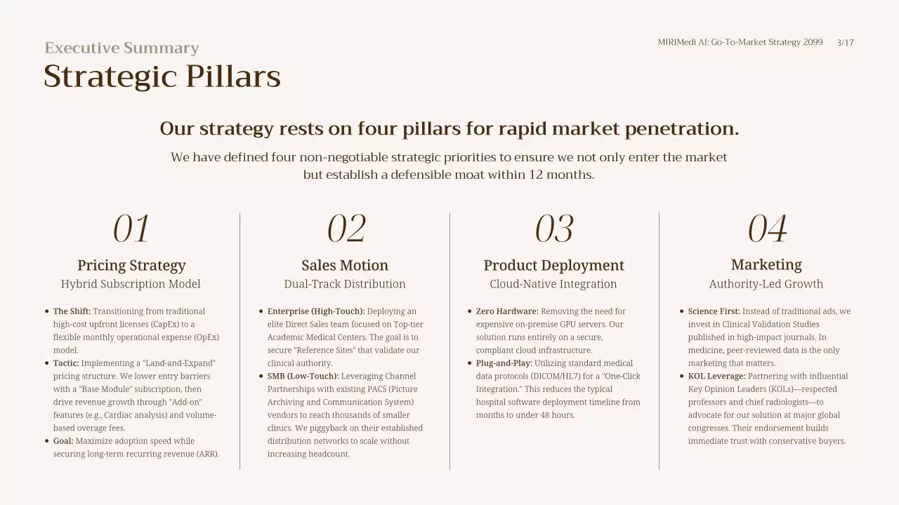 베이지색 모던 GTM 전략 프레젠테이션