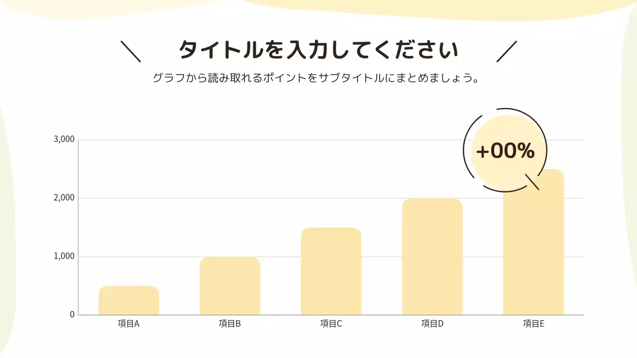 発表のテンプレート例 44