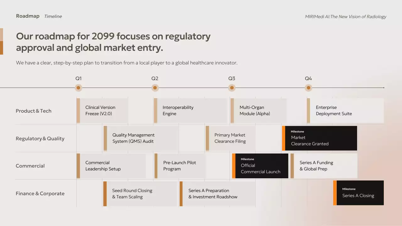 베이지색 모던 AI 프레젠테이션