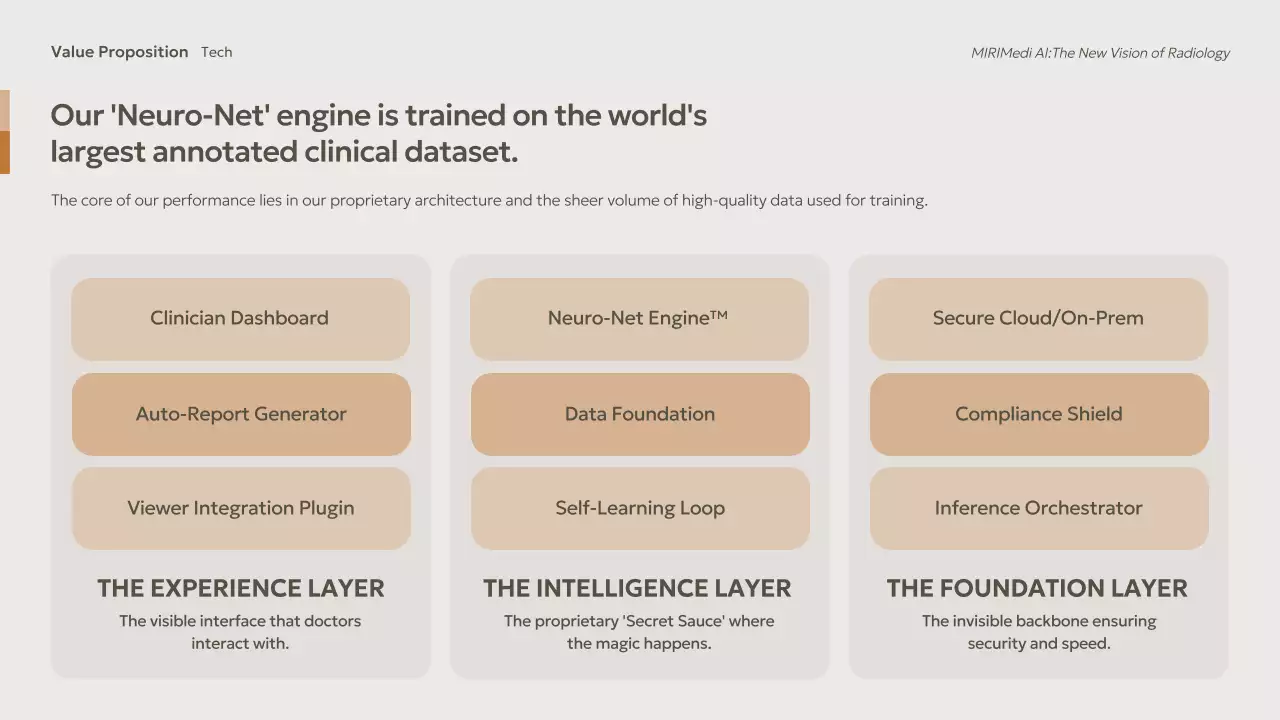 베이지색 모던 AI 프레젠테이션