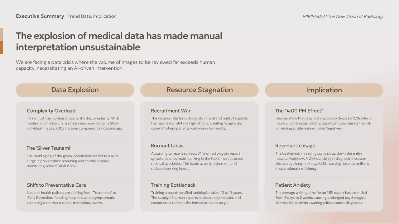 베이지색 모던 AI 프레젠테이션