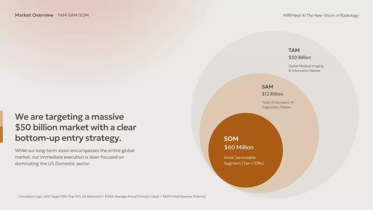 베이지색 모던 AI 프레젠테이션