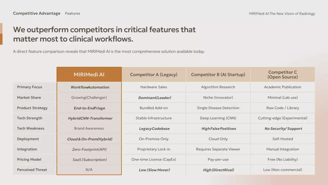 베이지색 모던 AI 프레젠테이션