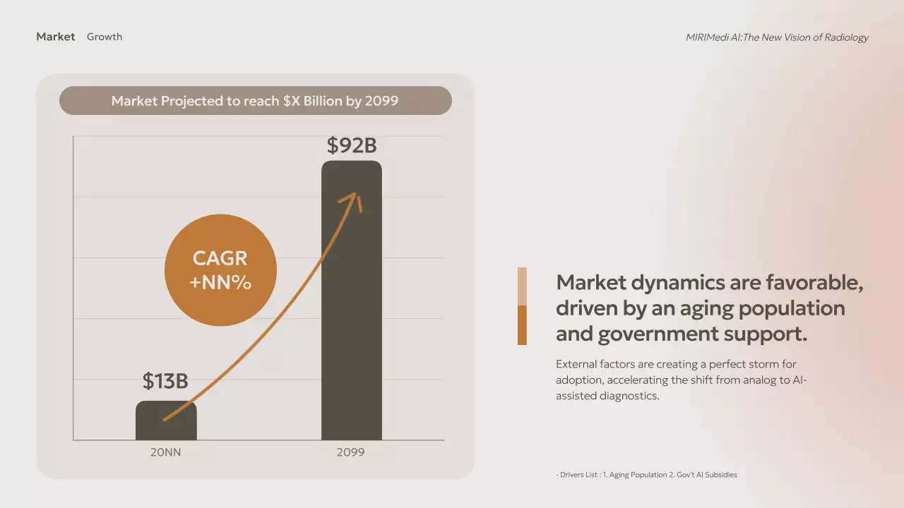 베이지색 모던 AI 프레젠테이션