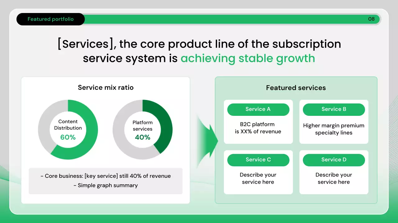 녹색 현대 비즈니스 보고서