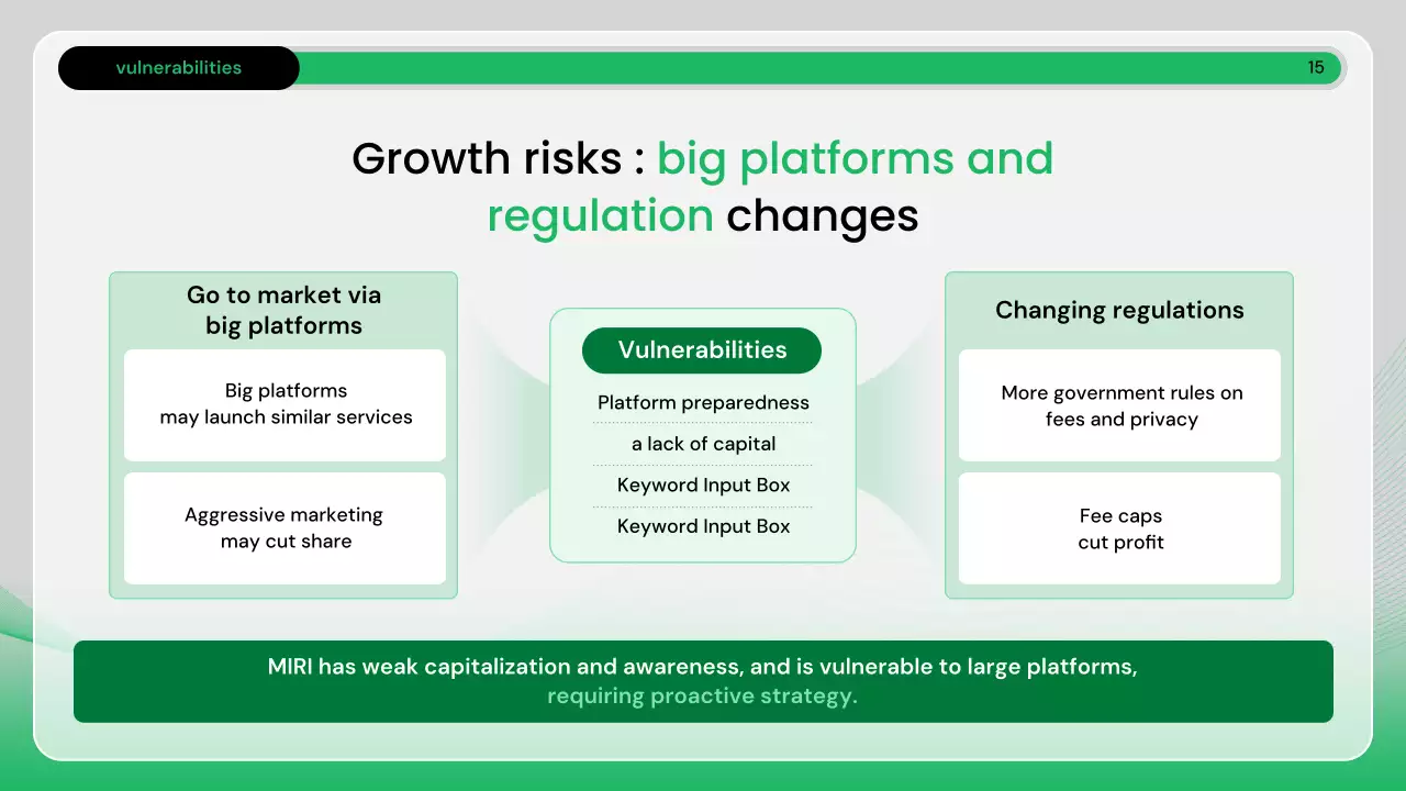 녹색 현대 비즈니스 보고서
