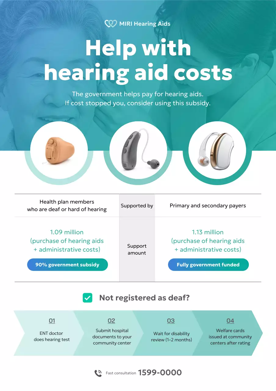 khuyến mãi máy trợ thính hiện đại màu xanh ngọc