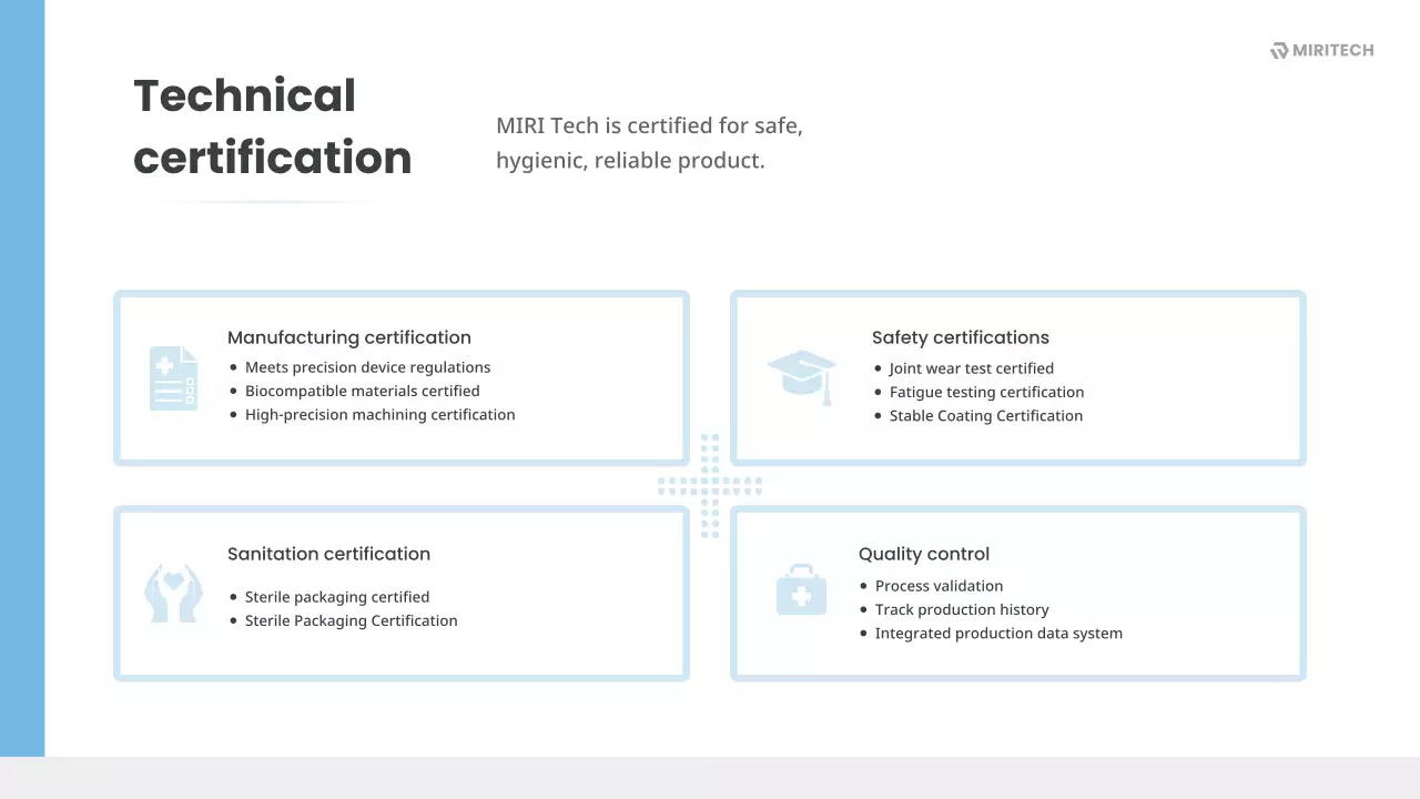 파란색 현대 의학 프로필