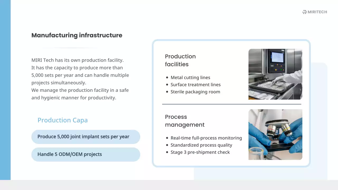 파란색 현대 의학 프로필