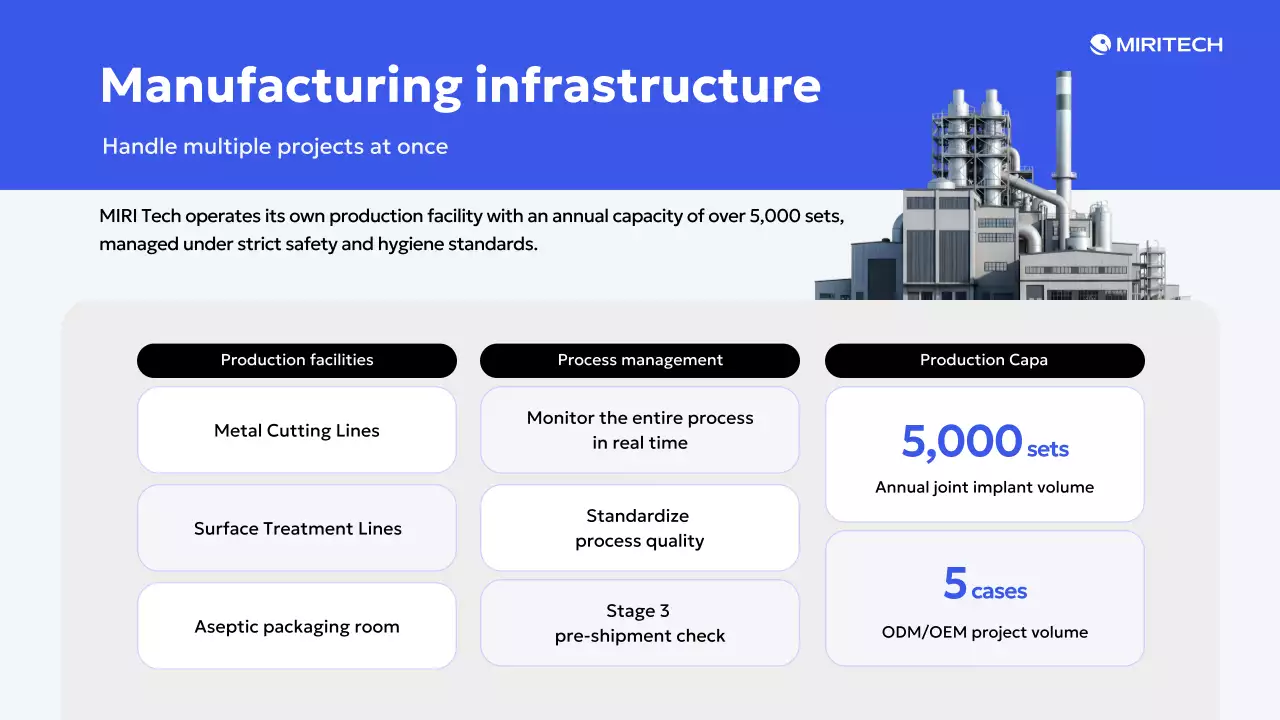 블루 모던 메디컬 프로모션