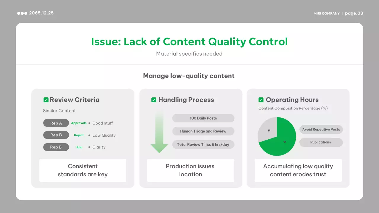 녹색 현대 비즈니스 보고서