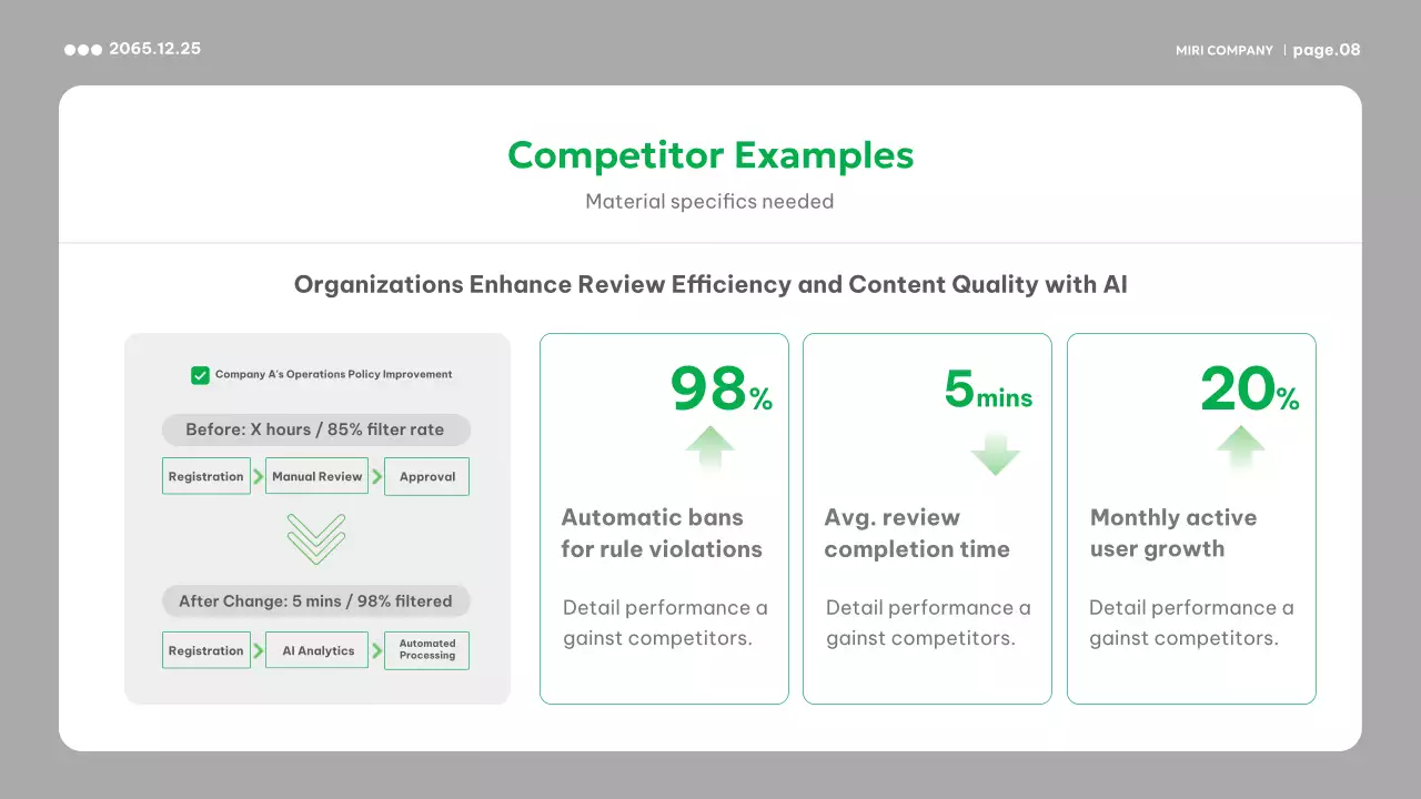 녹색 현대 비즈니스 보고서