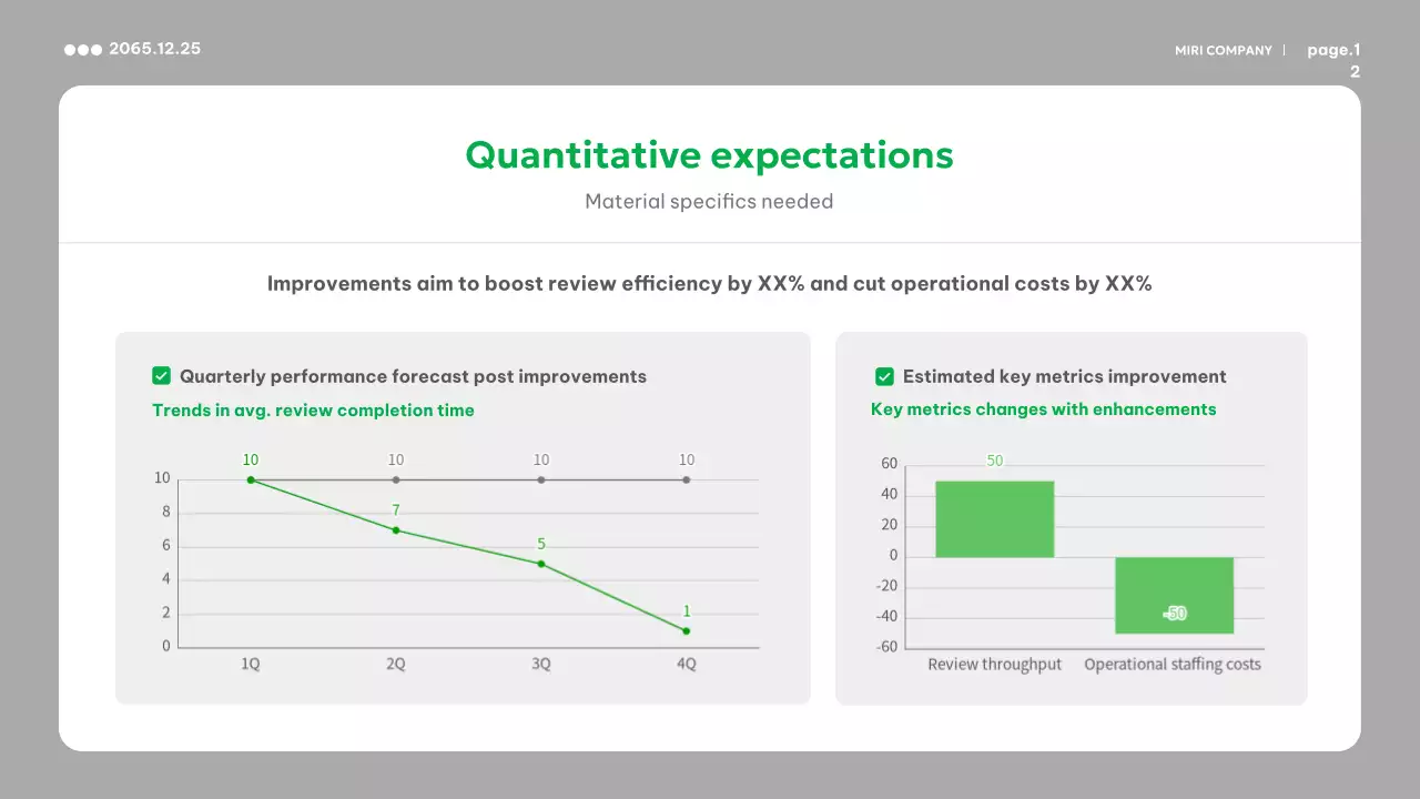 녹색 현대 비즈니스 보고서